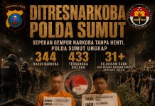 Sepekan Gempur Narkoba Tanpa Henti, Polda Sumut Ungkap 344 Kasus Narkoba, 433 Tersangka Diciduk